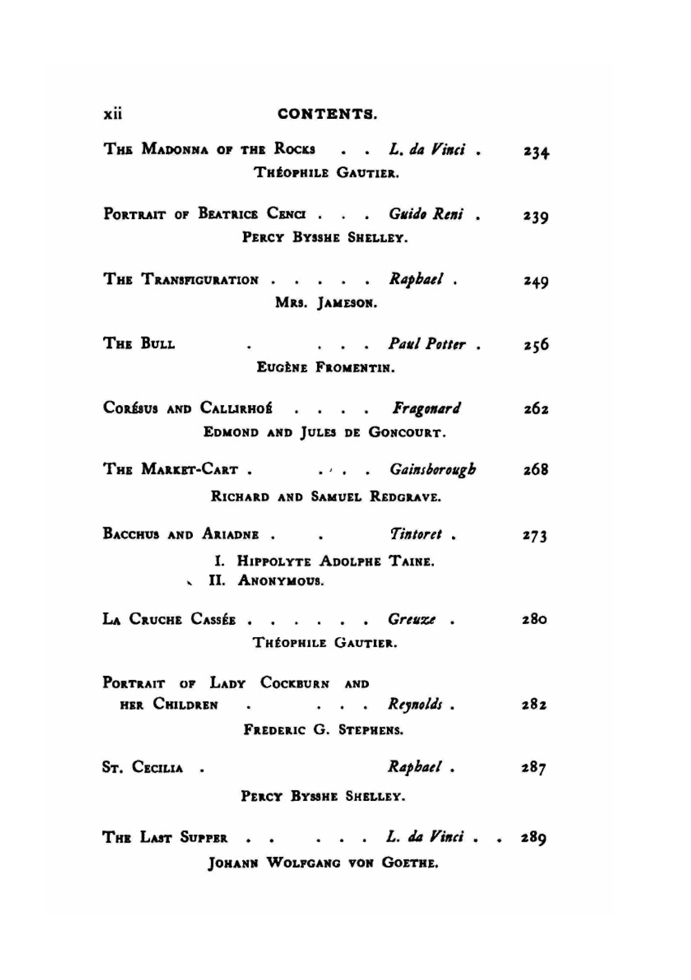 Great pictures as seen and described by famous writers | Esther Singleton