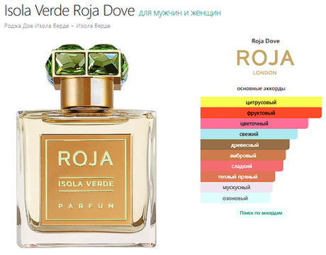 Isola Verde Roja Dove 50 ml (duty free парфюмерия)