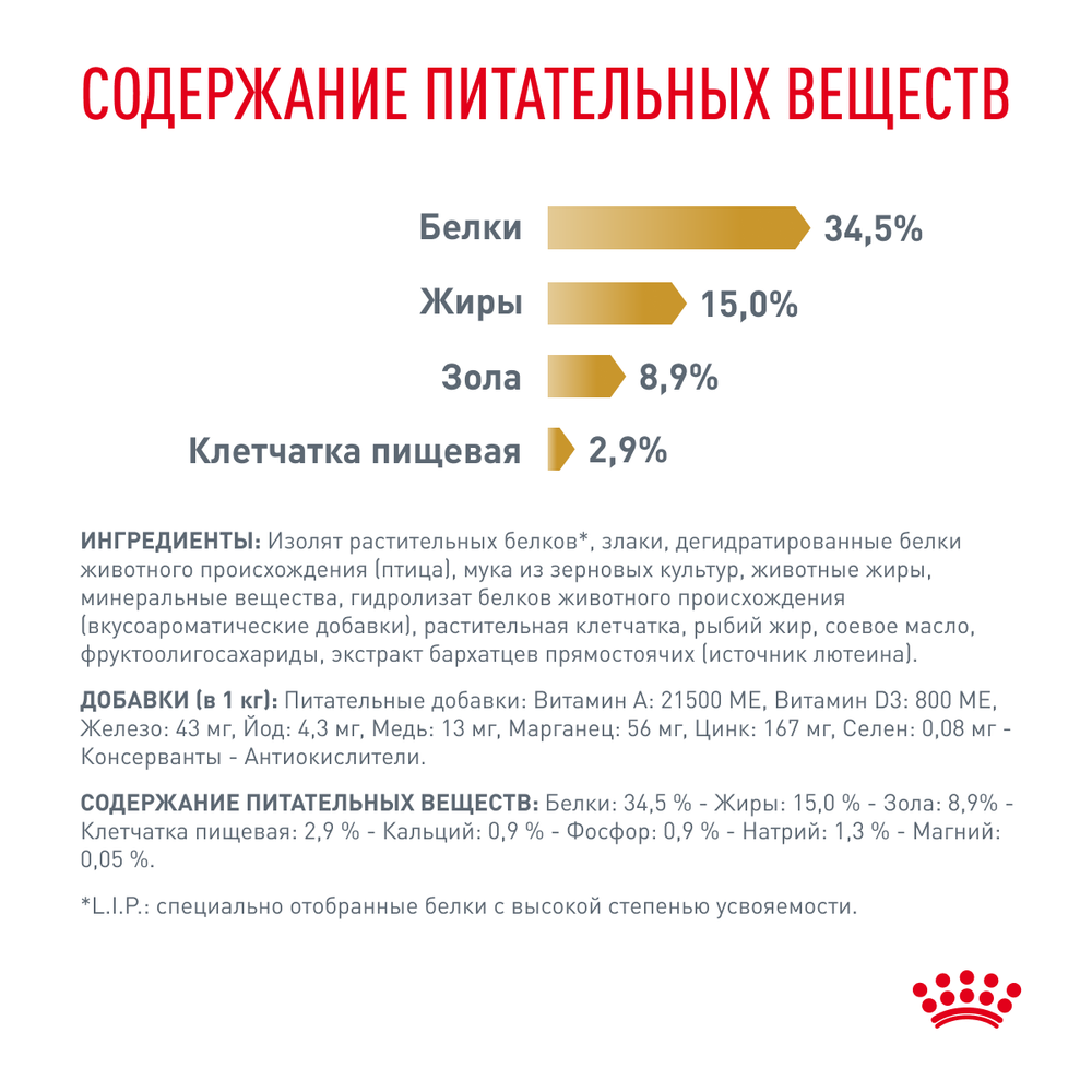 Сухой корм Royal Canin URINARY S/O (УРИНАРИ С/О) диетический для кошек при мочекаменной болезни - 0,35 кг