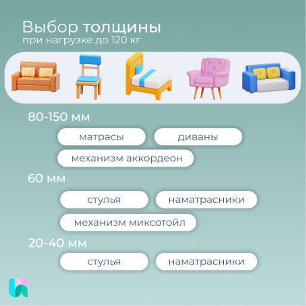 Поролон мебельный HR4026