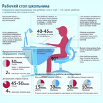 Стол письменный 97х40х133, Вильям, парта домик, детский и школьный, массив сосны, растущая парта для школьника с регулировкой высоты столешниц, Dipriz