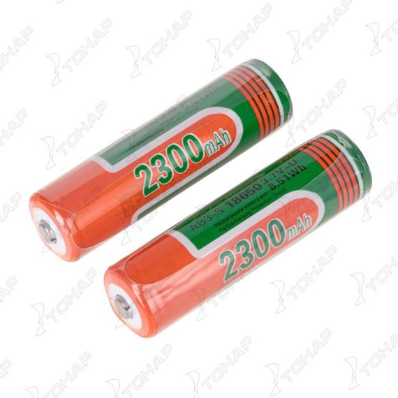 Фонарь налобный 1950 LM, IP32, USB (N-FN-HL08) NISUS