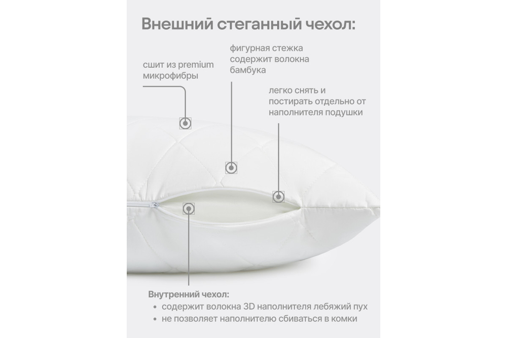 Подушка GoodNight Organic двухкамерная бамбук/искусcтвенный лебяжий пух/микрофибра 50х70