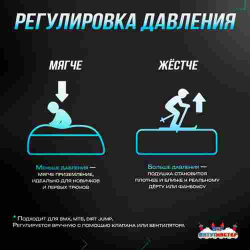 Надувная подушка «SkiAir» для экстрим-прыжков и фристайла, 16×9×2,5 м