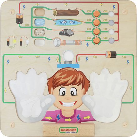 Панель "Проводимость тока"