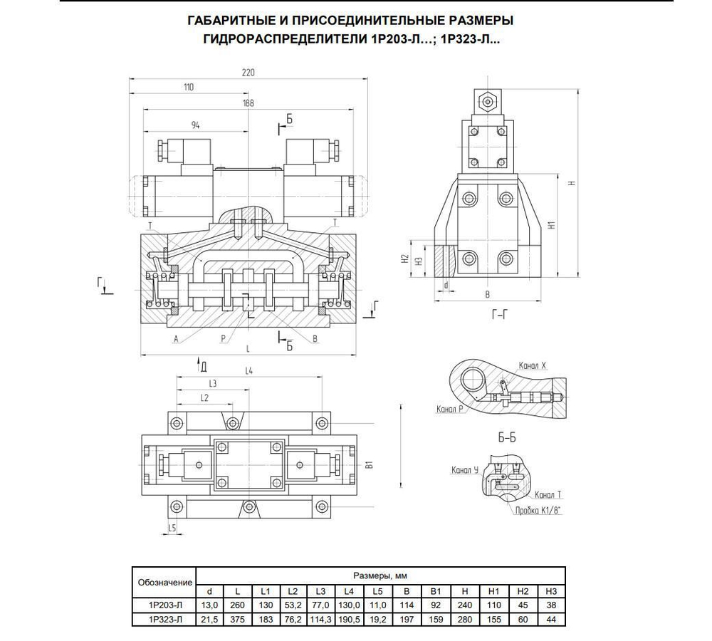 1Р203АЛ2.574А Г24