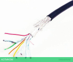 Кабель Cablexpert CC-HDMI490-10