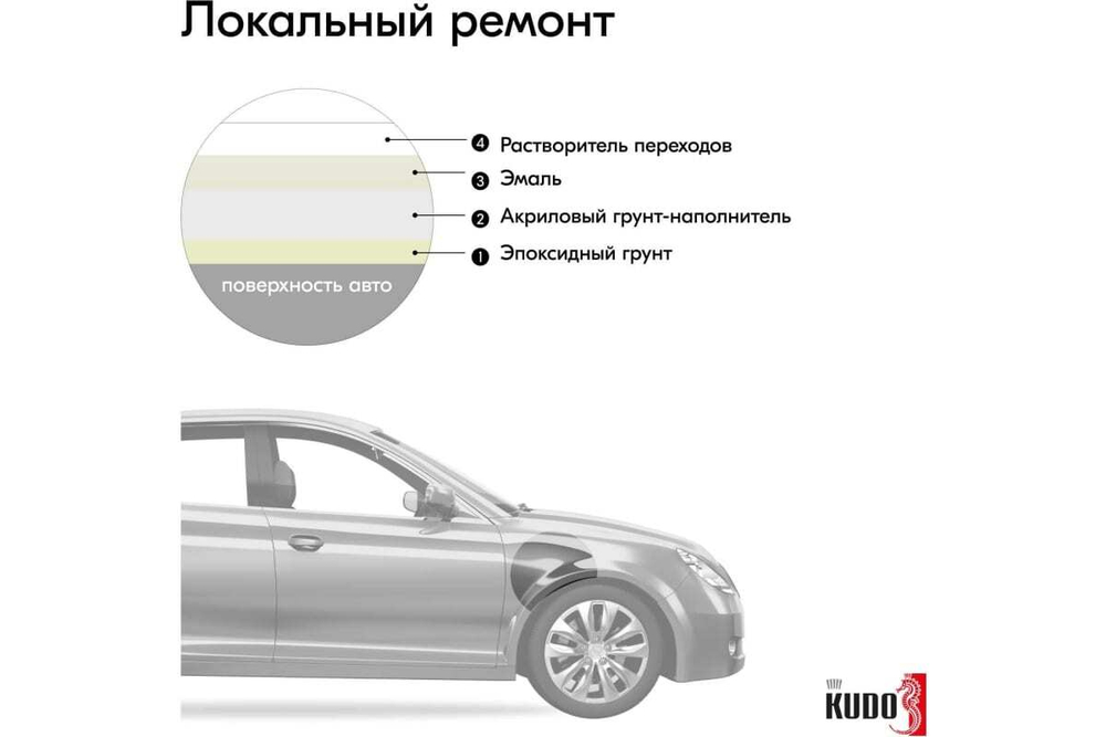 Эмаль алкидная ВАЗ Kudo 233 Белый (520мл) аэрозоль