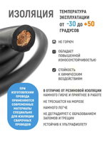 Провод сварочный медный 16 кв.мм, 300 А, 3 метра, SINICA
