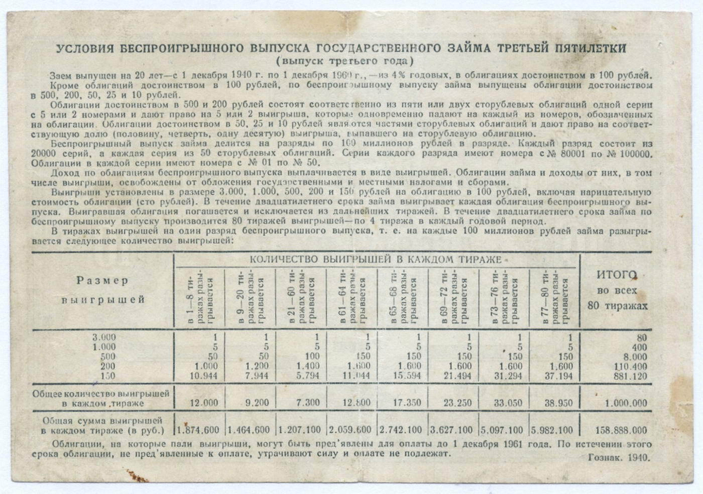 Облигация 10 рублей 1940 год. Заем 3-ей пятилетки. Серия № 95372. F-VF (дырки от сшивания иголкой)