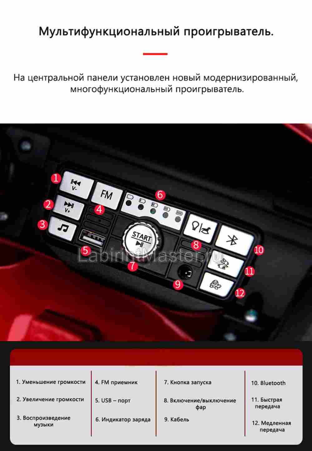 Детский электромобиль "Maserati GC-SPORT", S302 белый