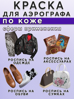 Краска для аэрографа по коже «Фиолетовая»