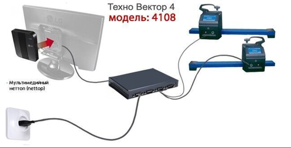 Стенд сход-развал 4108