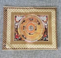 Скатерть "Звездный атлас", по мотивам звёздного атласа Андреаса Целлария "Harmonia Macrocosmica"