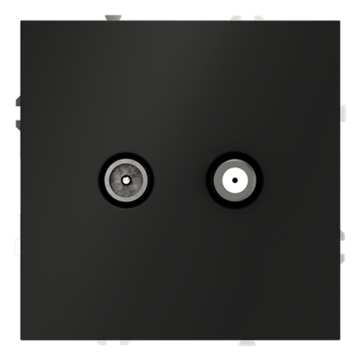 Розетки телевизионные