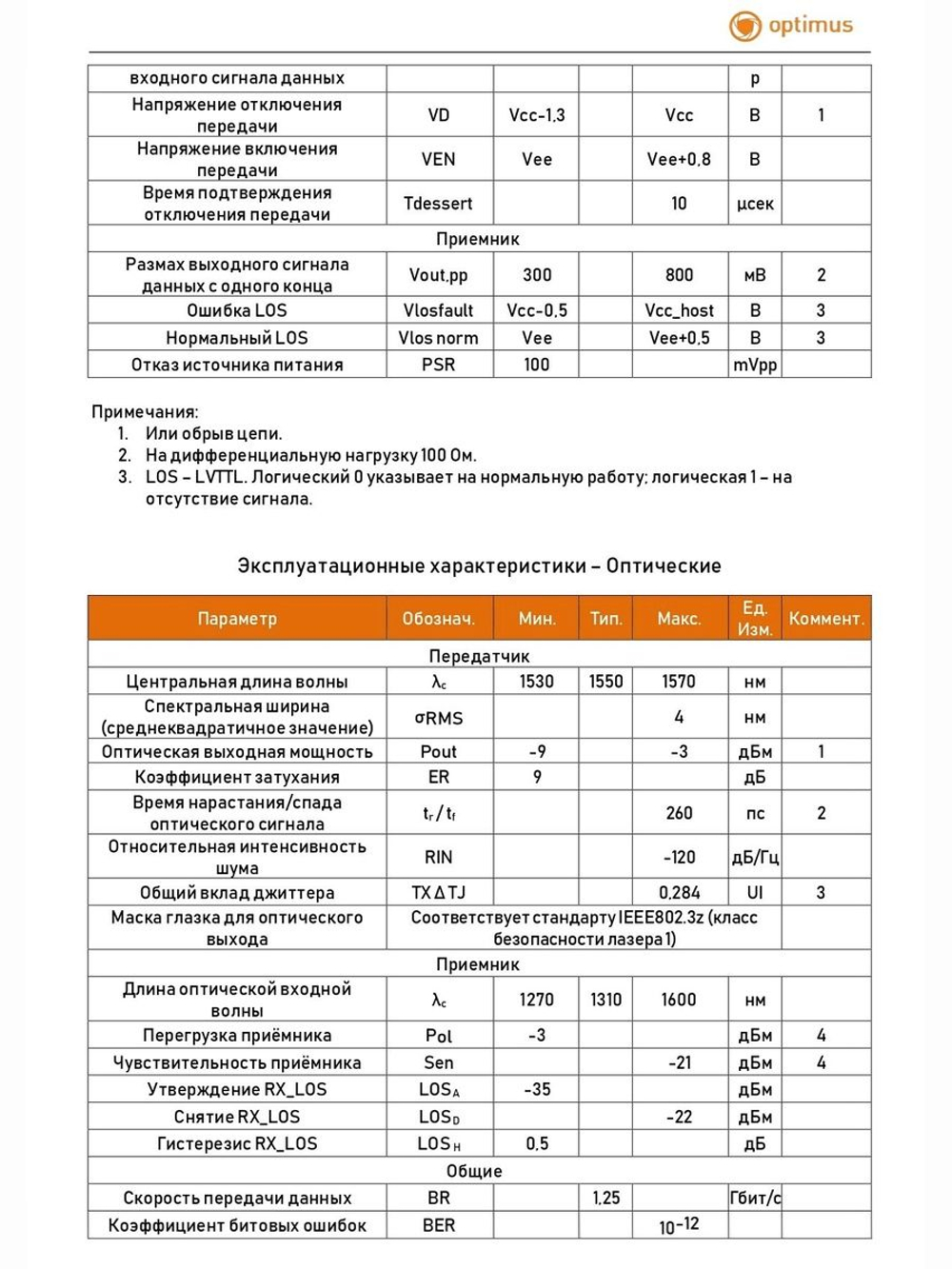SFP-модуль Optimus MS-1550-1310-LC-3km-WD