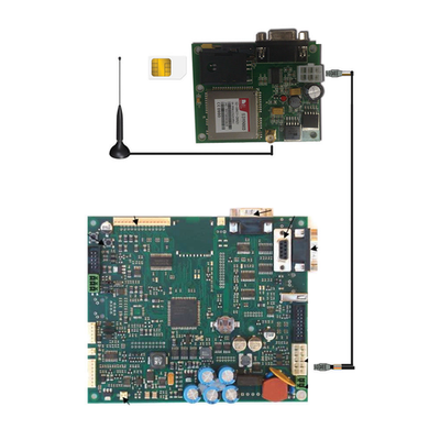 Модем телелеметрии
