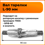 KRO-001