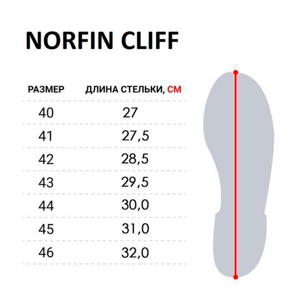 Ботинки забродные Norfin CLIFF р.40