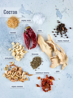 "Перцовка Сальса": набор специй для настойки