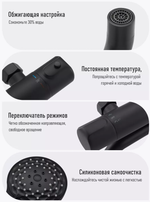 Душевая стойка с термостатом Gappo G2490-6