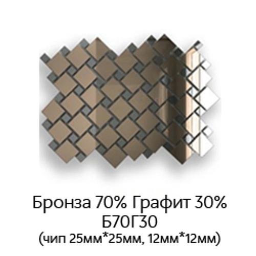 Зеркальная мозаика БРОНЗА (70%) + ГРАФИТ(30%) с чипом 25*25 и 12*12. Б70Г30 (300х300мм)