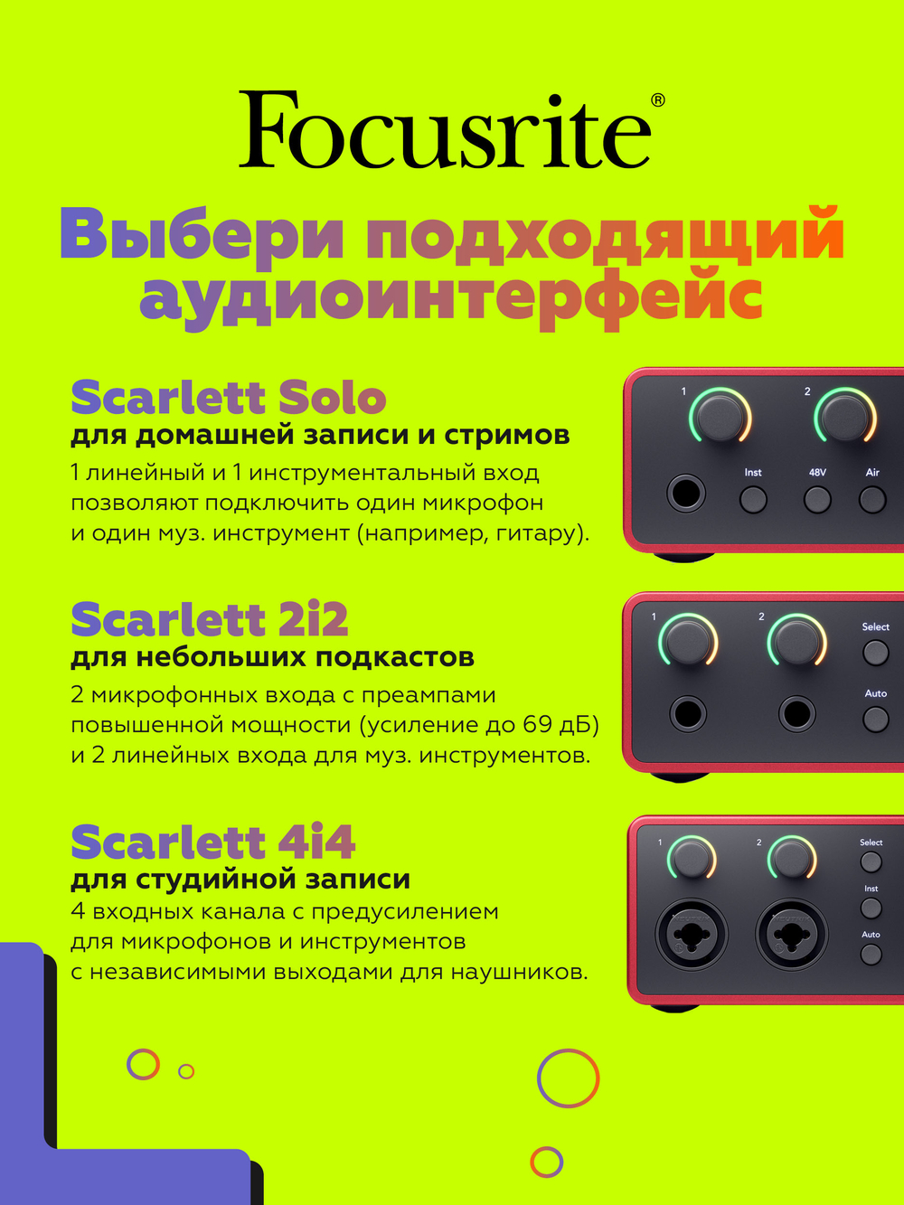 Внешняя звуковая карта Focusrite Scarlett Solo 4th Gen. Товар уцененный