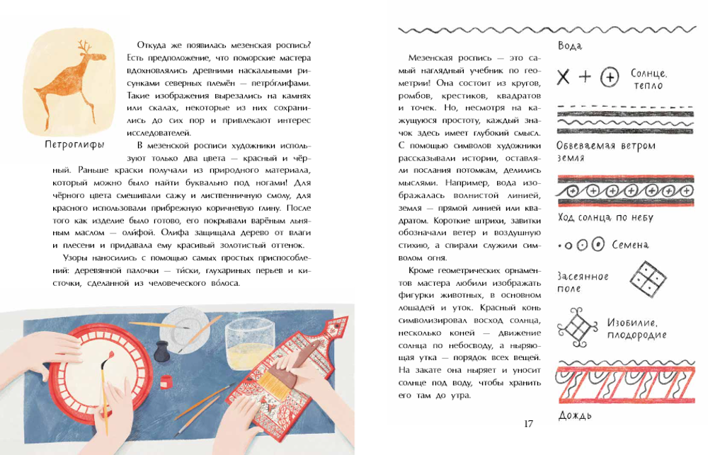 Поморы. Покорители северных морей