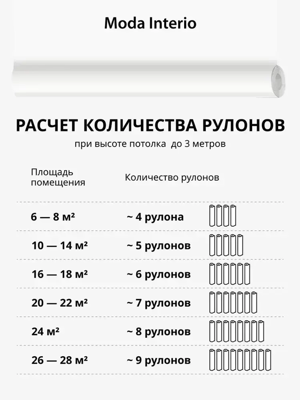 Обои флизелиновые 1.06, виниловые белые однотонные Textile (Moda Interio) метровые под ткань
