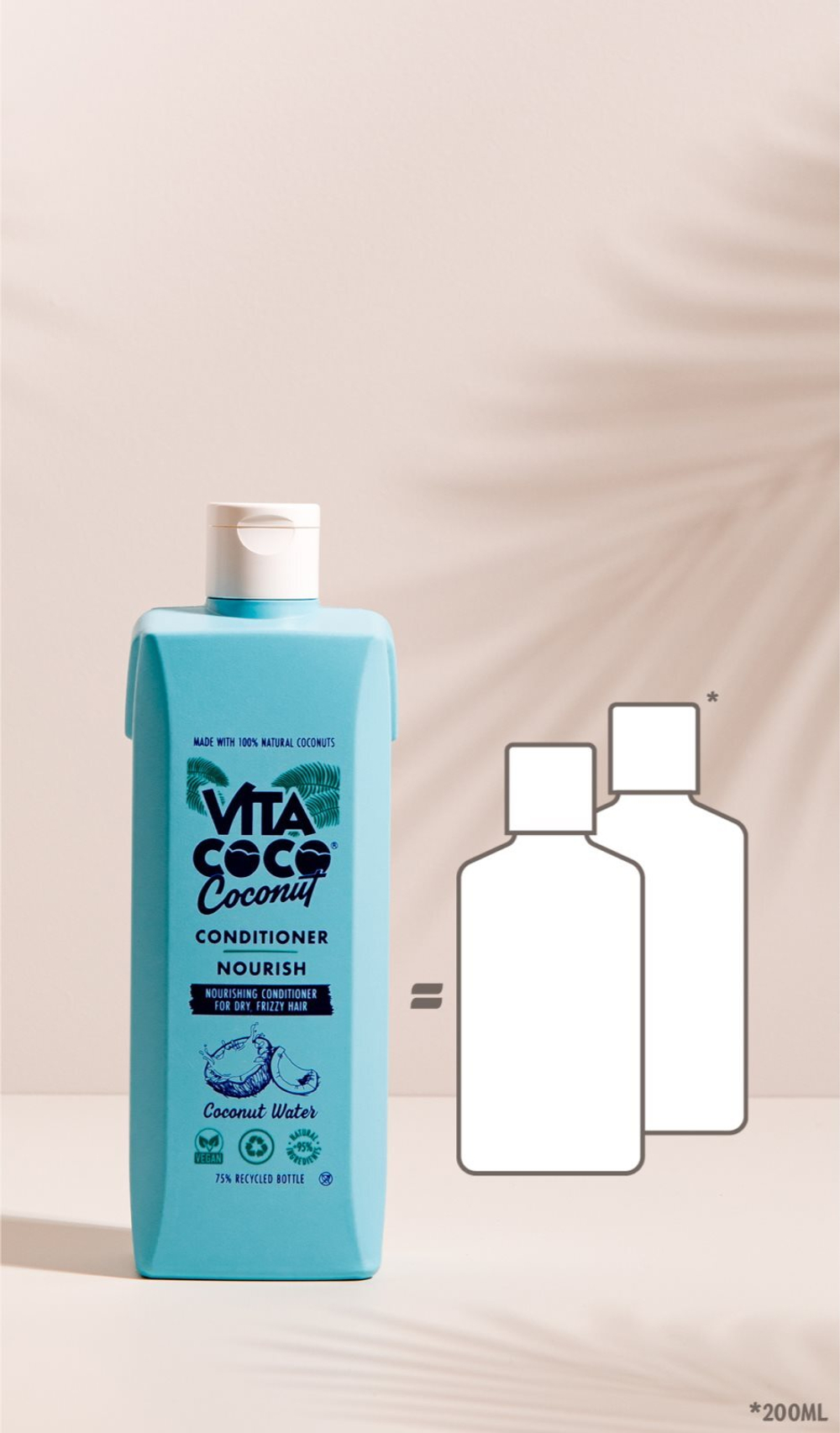 Vita Coco Nourish Conditioner - увлажняющий кондиционер для сухих, трудно поддающихся укладке волос /   400  ml  / GTIN 4063528014931