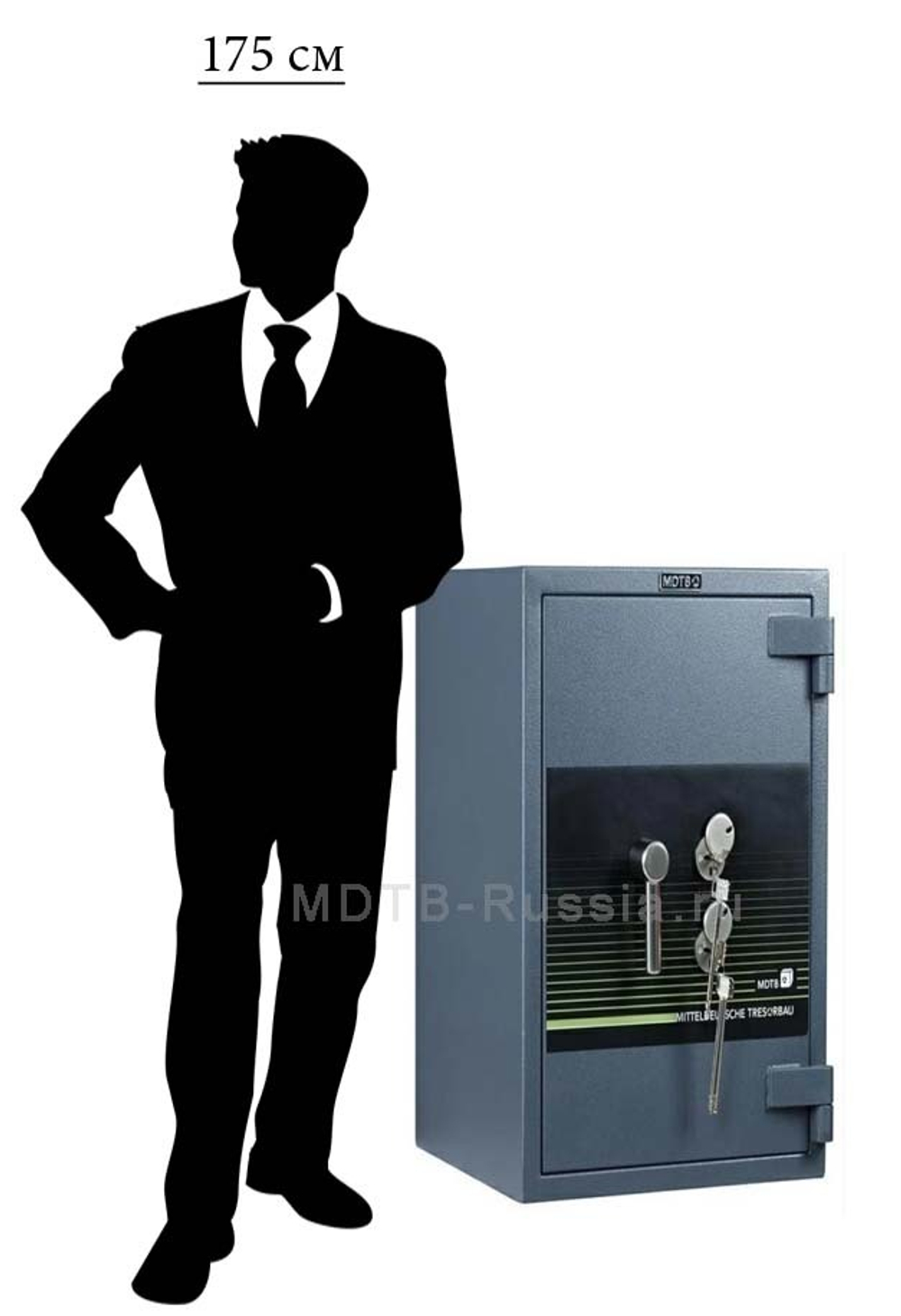 Взломостойкий сейф MDTB Banker-M 1055 2K