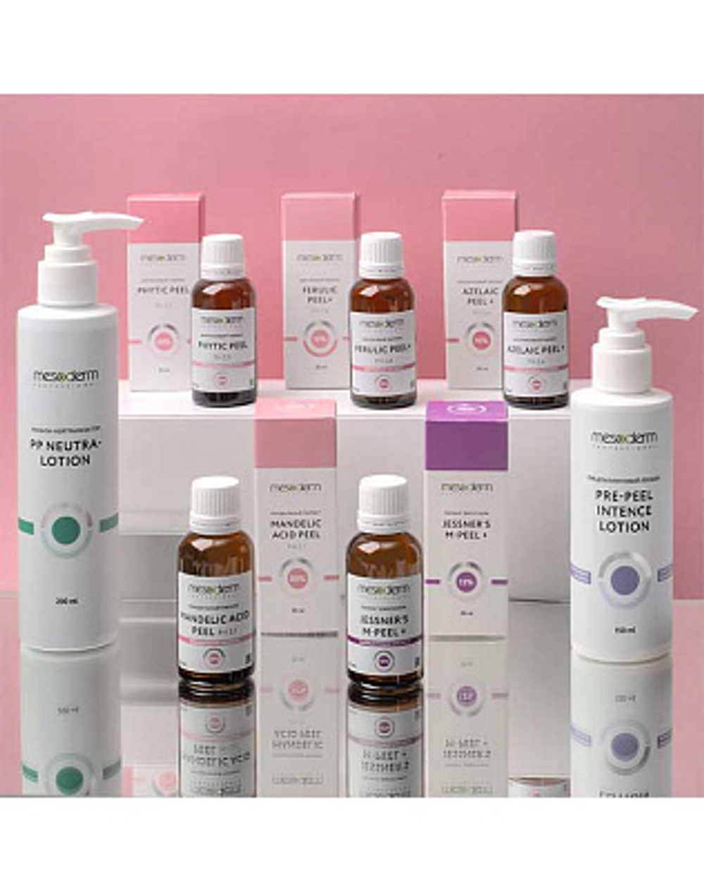 Лосьон-нейтрализатор "PP Neutra-Lotion" 200мл, Mesoderm