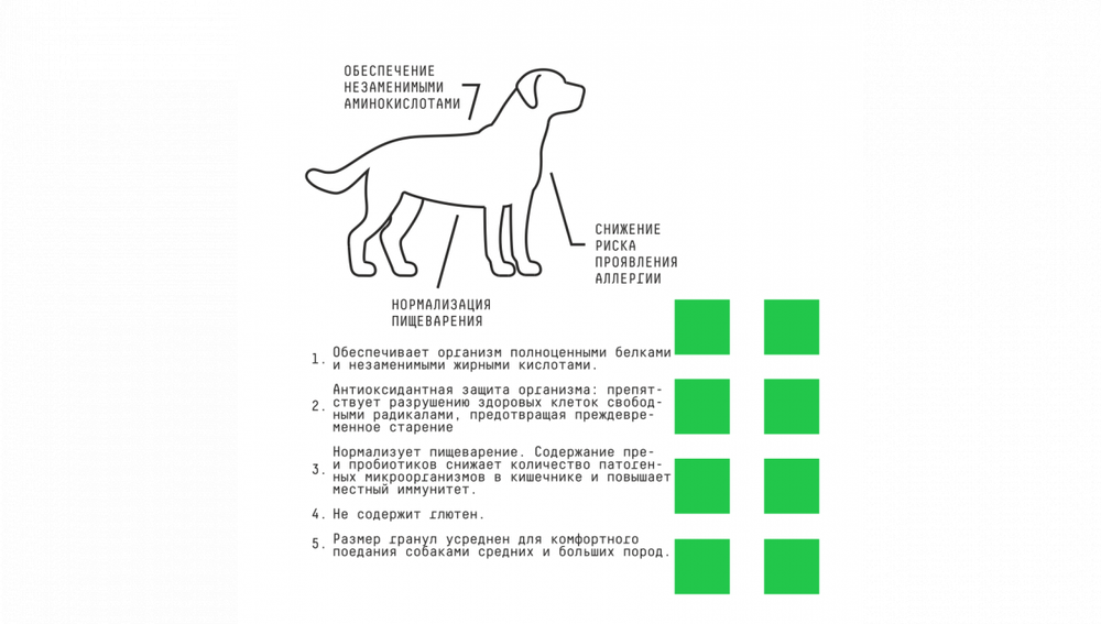 AjO Dog Hypoallergenic Сухой корм для взрослых собак средних и крупных пород, склонных к аллергии с олениной и гречкой, 2 кг