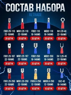 Клеммы обжимные для проводов с изоляцией набор 280 шт в кейсе