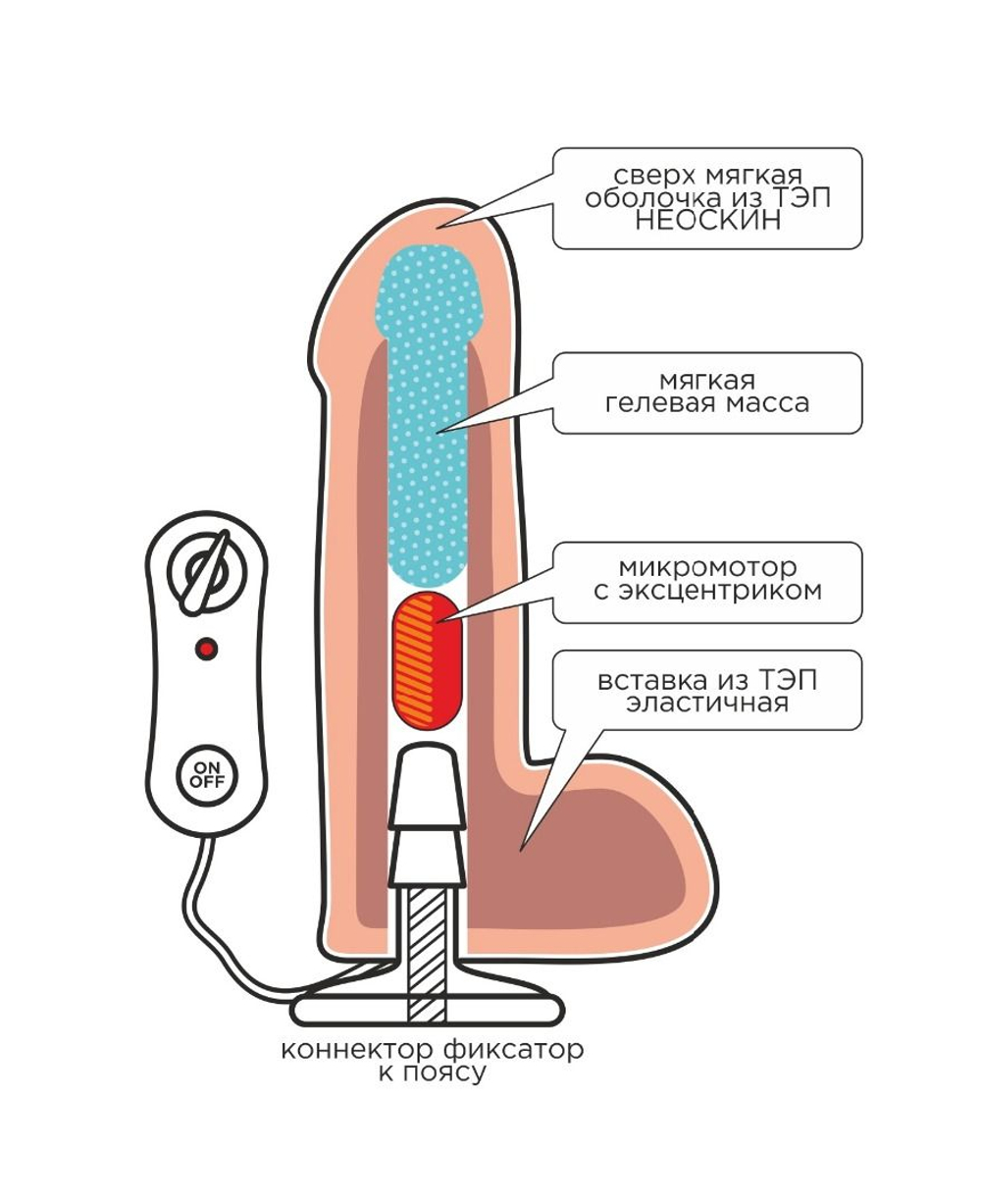 Фаллическая насадка Харнесс UNICOCK 7 с вибрацией - 19 см. (Цвет: телесный)