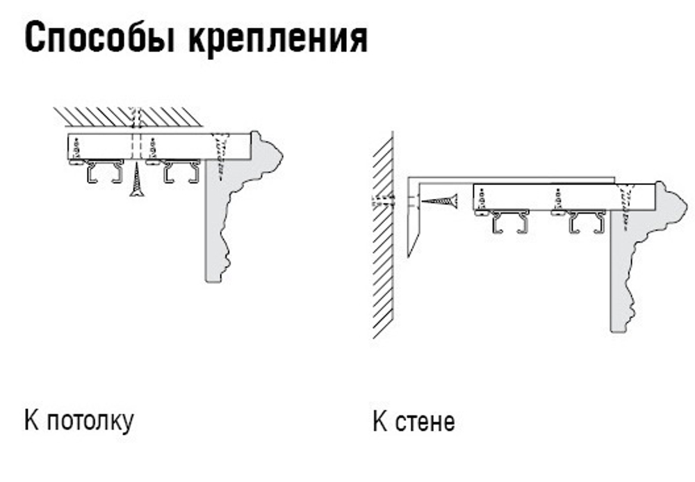 Карниз с багетной планкой из дерева "Рамино" арт. 289 двухрядный, цвет темная вишня