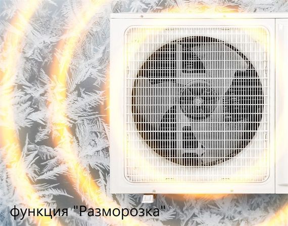 Канальный кондиционер Loriot LAC-24TD — (3)