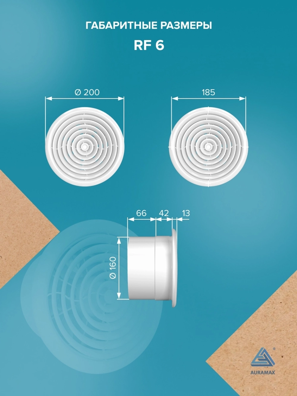 Вентилятор накладной RF D160 AURAMAX