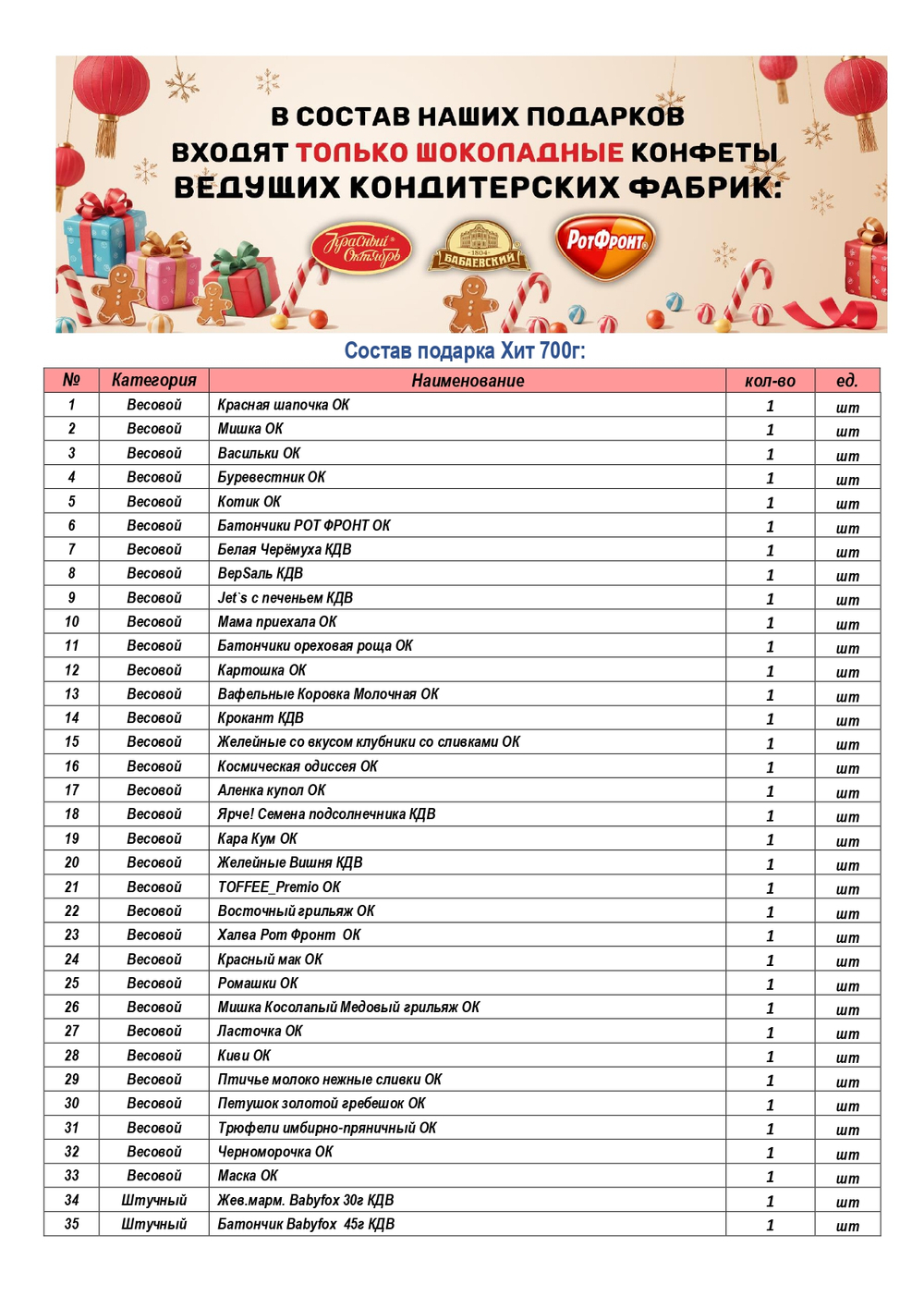 БАРАШЕК ФИЛ 700г