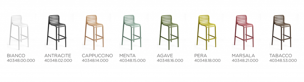 Стул пластиковый барный Nardi Doga Stool, табак