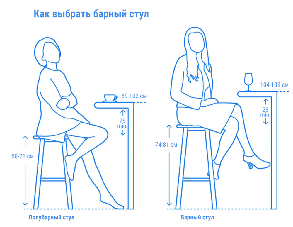 Стул пластиковый полубарный Trill Stool Mini