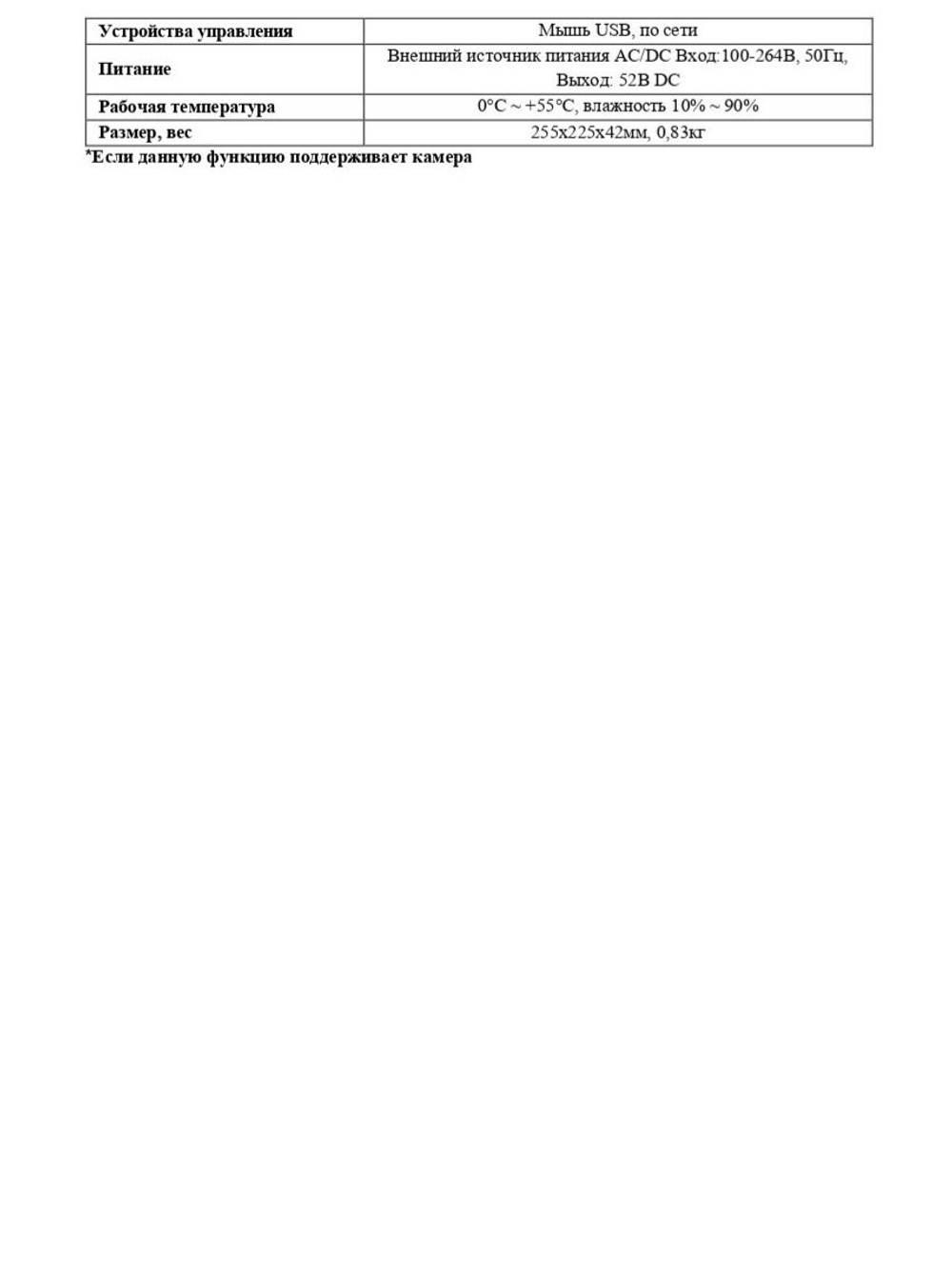 IP-видеорегистратор Optimus NVR-5161-8P