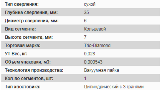 Коронка алмазная универсальная 6 мм