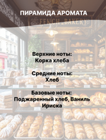 Отдушка Французская пекарня 50 гр