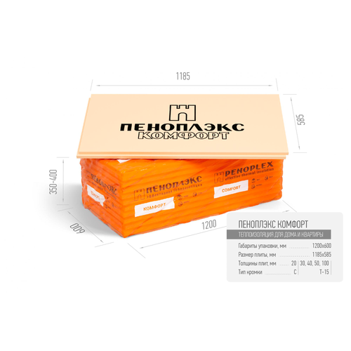Пеноплэкс комфорт 20х585х1185 (20шт, 0,278м3)