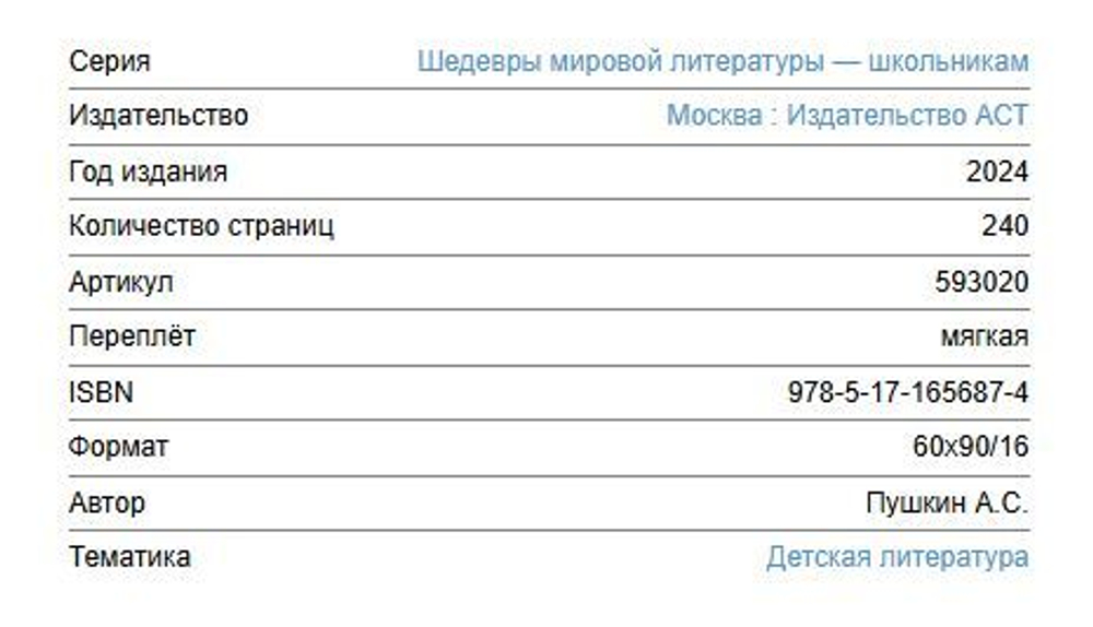 Пушкин А. С. Капитанская дочка