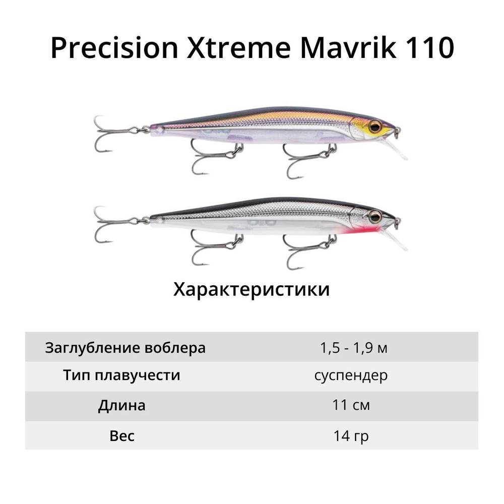 Воблер Precision Xtreme Mavrik 110 MS суспендер 11см 14гр