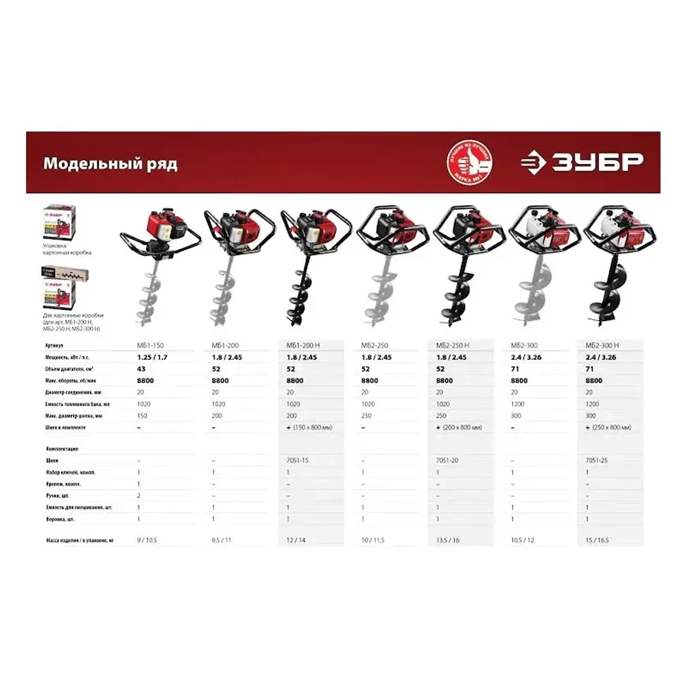 Бензиновый мотобур ЗУБР МБ2-300 Н