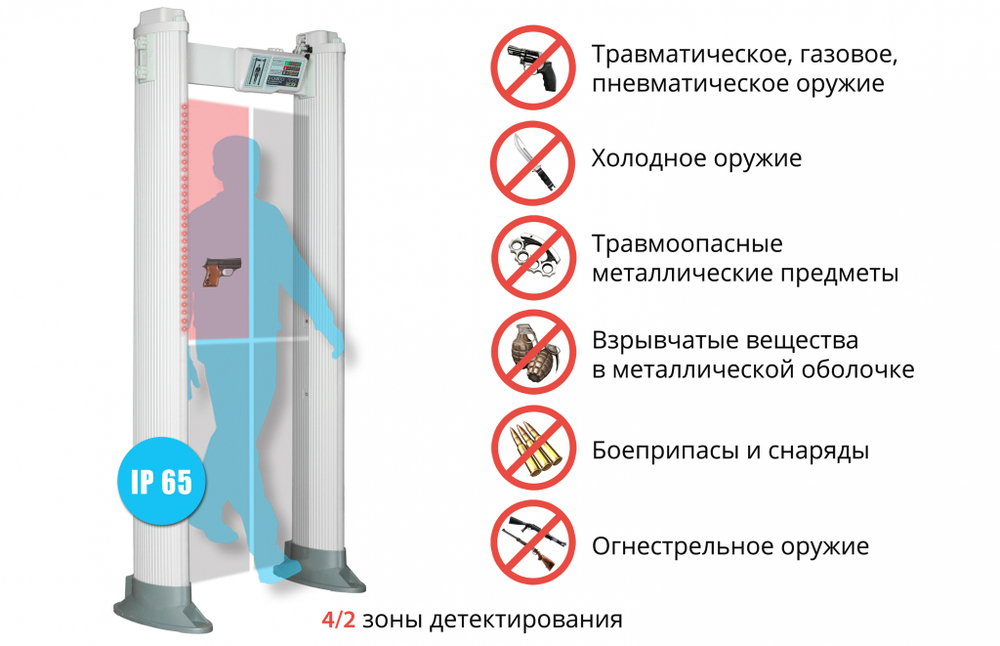 РС X 400 MK