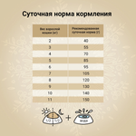 Сухой корм CRAFTIA HARMONA для взрослых кошек из рыбы северного моря 320 г